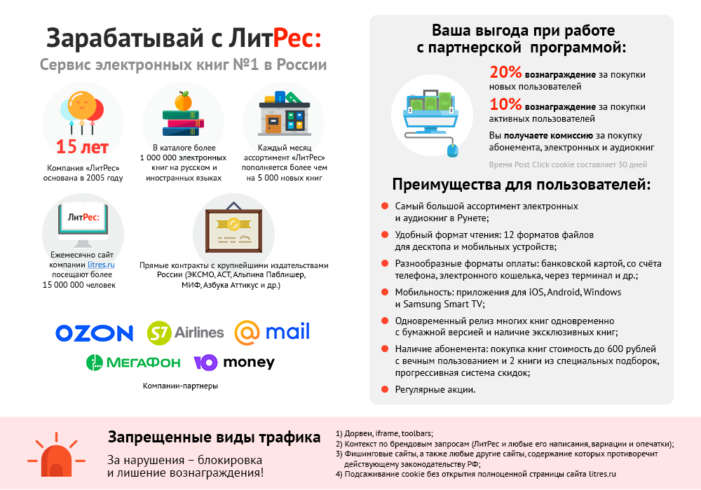 Как продавать книги на озоне. Литрес библиотека. Озон и амазон. Литрес обои. Литрес.